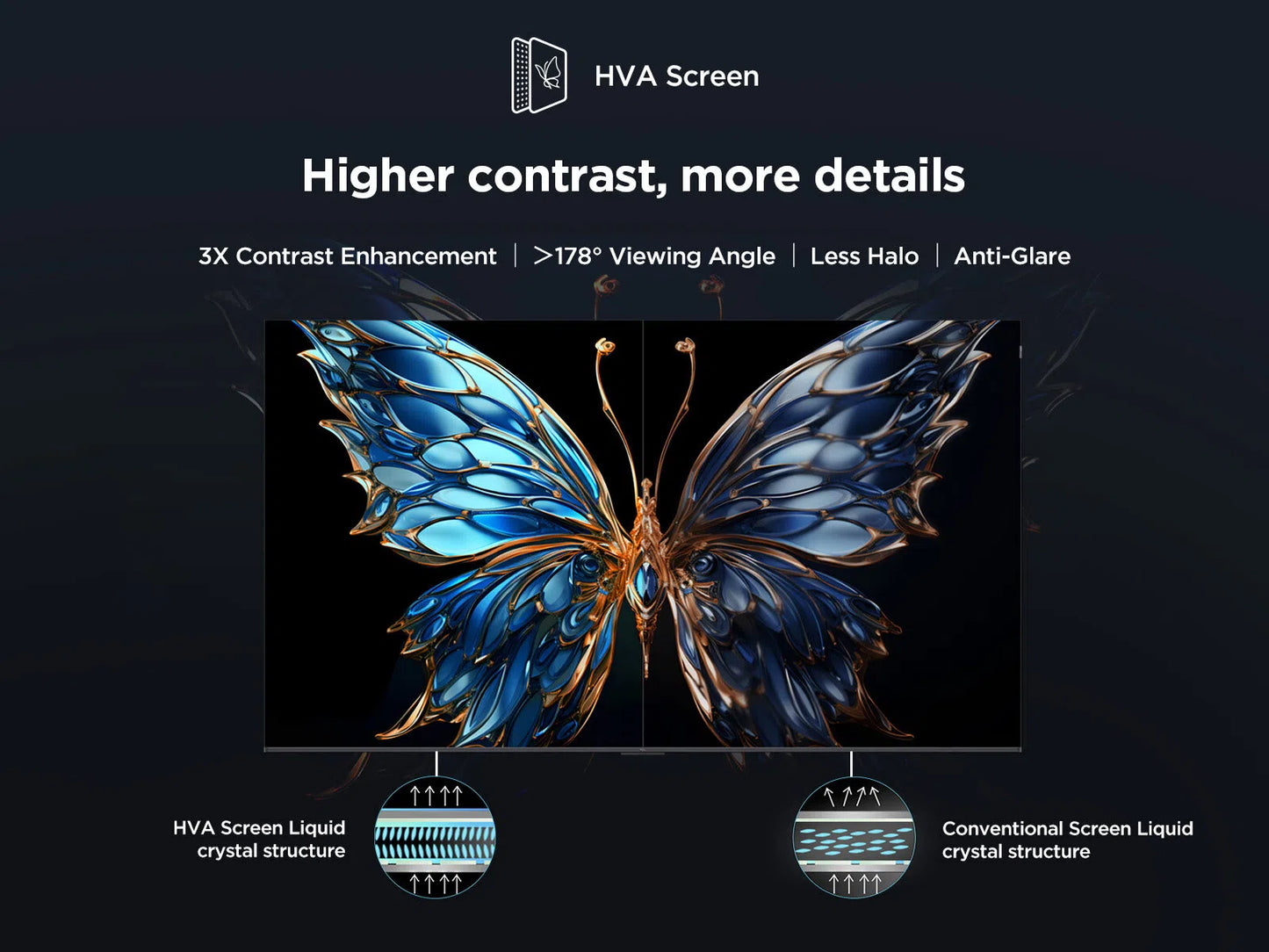 TCL P6K 75 inch Direct LED 4K HDR 10+ Dolby Atmos Smart Google TV