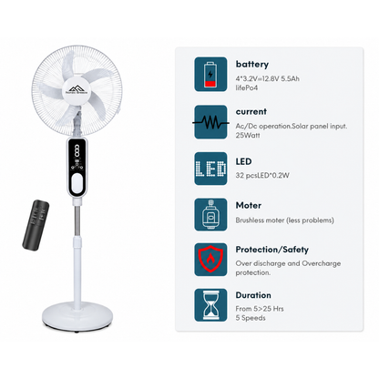Nordic Breeze 16" Fan Lithium Rechargeable Led Usb with Remote