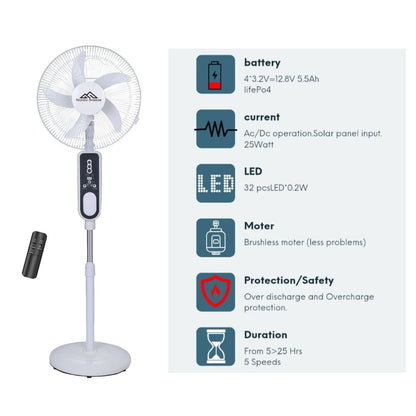 Nordic Breeze 16" Fan Lithium Rechargeable Led Usb with Remote
